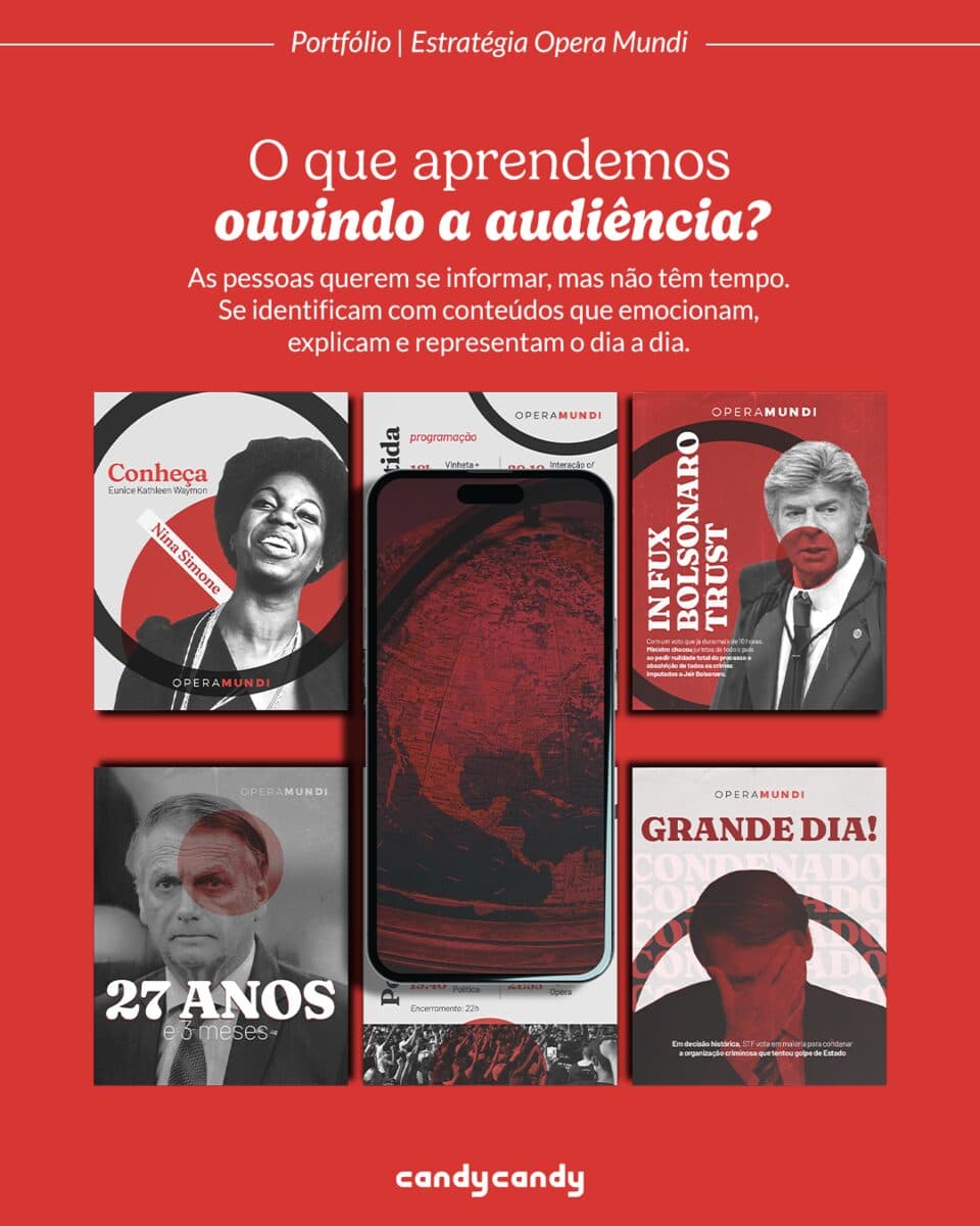 Opera Mundi: Repositioning — carrossel 06/08